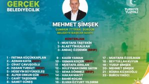 AK PARTİ BURDUR MERKEZ BELEDİYE MECLİS ÜYELERİ